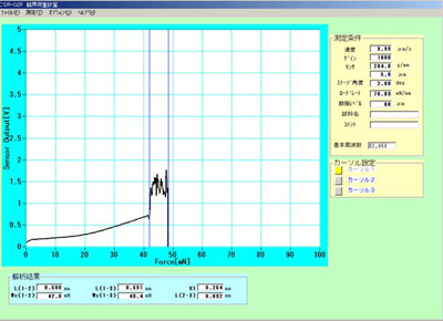 超薄膜スクラッチ試験機によるITO薄膜の付着強度評価例【測定機のレスカ】