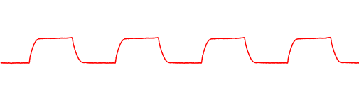 せん断弾性+摩擦の三角波